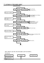 Предварительный просмотр 25 страницы KYMCO FILLY 50 Service Manual