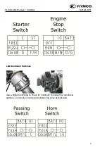 Предварительный просмотр 422 страницы KYMCO G-Dink 125i Manual