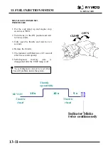 Preview for 160 page of KYMCO G-DINK 300i Service Manual