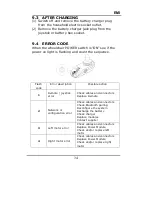 Preview for 36 page of KYMCO K-chair EW10BA Manual