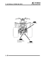 Предварительный просмотр 17 страницы KYMCO KXR 250 Service Manual