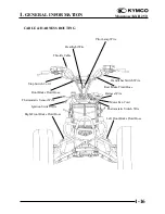 Предварительный просмотр 18 страницы KYMCO KXR 250 Service Manual