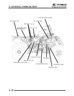 Предварительный просмотр 19 страницы KYMCO KXR 250 Service Manual