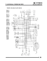 Предварительный просмотр 22 страницы KYMCO KXR 250 Service Manual