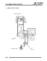 Предварительный просмотр 59 страницы KYMCO KXR 250 Service Manual