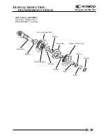 Предварительный просмотр 132 страницы KYMCO KXR 250 Service Manual