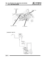 Предварительный просмотр 212 страницы KYMCO KXR 250 Service Manual