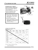 Предварительный просмотр 225 страницы KYMCO KXR 250 Service Manual