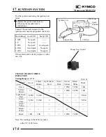 Предварительный просмотр 226 страницы KYMCO KXR 250 Service Manual