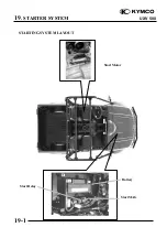 Preview for 362 page of KYMCO Kymco UXV 500i Service Manual