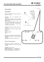 Preview for 401 page of KYMCO Kymco UXV 500i Service Manual