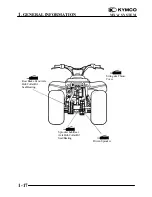 Preview for 19 page of KYMCO LA30AA Service Manual