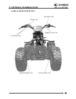 Preview for 20 page of KYMCO LA30AA Service Manual