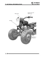 Preview for 21 page of KYMCO LA30AA Service Manual