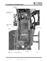 Preview for 23 page of KYMCO LA30AA Service Manual