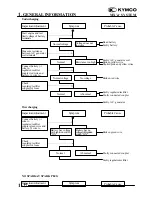 Preview for 29 page of KYMCO LA30AA Service Manual