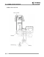 Preview for 55 page of KYMCO LA30AA Service Manual