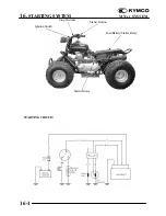 Preview for 196 page of KYMCO LA30AA Service Manual