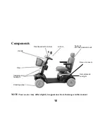 Предварительный просмотр 15 страницы KYMCO Maxi XLS Owner'S Manual