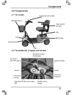 Предварительный просмотр 12 страницы KYMCO Mini LS Opearting Manual