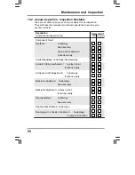 Предварительный просмотр 52 страницы KYMCO Mini S ForU Operating Instructions Manual