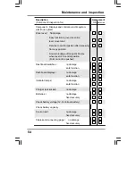 Предварительный просмотр 54 страницы KYMCO Mini S ForU Operating Instructions Manual