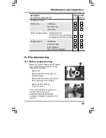 Предварительный просмотр 55 страницы KYMCO Mini S ForU Operating Instructions Manual