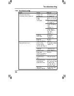 Предварительный просмотр 56 страницы KYMCO Mini S ForU Operating Instructions Manual