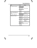 Предварительный просмотр 57 страницы KYMCO Mini S ForU Operating Instructions Manual