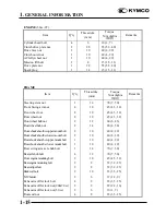 Предварительный просмотр 18 страницы KYMCO Mongoose 50-2T Service Manual