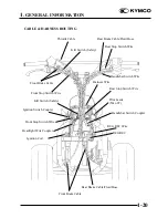 Предварительный просмотр 23 страницы KYMCO Mongoose 50-2T Service Manual