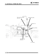 Предварительный просмотр 24 страницы KYMCO Mongoose 50-2T Service Manual