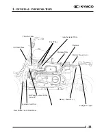 Предварительный просмотр 25 страницы KYMCO Mongoose 50-2T Service Manual