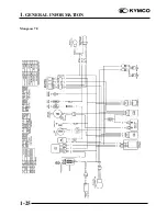 Предварительный просмотр 28 страницы KYMCO Mongoose 50-2T Service Manual