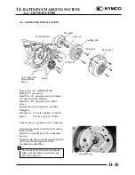 Предварительный просмотр 232 страницы KYMCO Mongoose 50-2T Service Manual