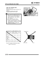 Предварительный просмотр 239 страницы KYMCO Mongoose 50-2T Service Manual