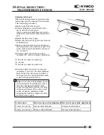 Preview for 197 page of KYMCO MXU 300 - User Manual