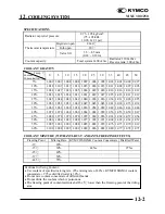 Preview for 208 page of KYMCO MXU 300 - User Manual