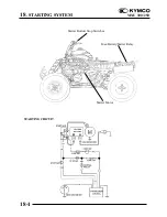 Preview for 334 page of KYMCO MXU 300 - User Manual