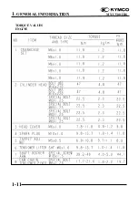 Preview for 14 page of KYMCO MXU 500 IRS Manual