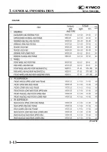 Preview for 16 page of KYMCO MXU 500 IRS Manual