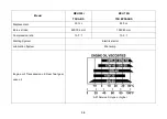 Preview for 164 page of KYMCO MXU 500i Manual