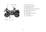 Preview for 23 page of KYMCO MXU 700i Owner'S Manual