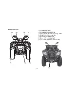 Предварительный просмотр 21 страницы KYMCO MXU500i-IRS-EFI Owner'S Manual