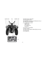 Предварительный просмотр 22 страницы KYMCO MXU500i-IRS-EFI Owner'S Manual