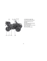 Предварительный просмотр 23 страницы KYMCO MXU500i-IRS-EFI Owner'S Manual