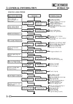Preview for 16 page of KYMCO MYROAD 700i Service Manual