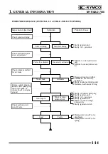 Preview for 17 page of KYMCO MYROAD 700i Service Manual