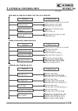 Preview for 37 page of KYMCO MYROAD 700i Service Manual