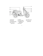 Preview for 8 page of KYMCO PEOPLE 150 User Manual